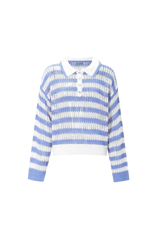 Candy crush top